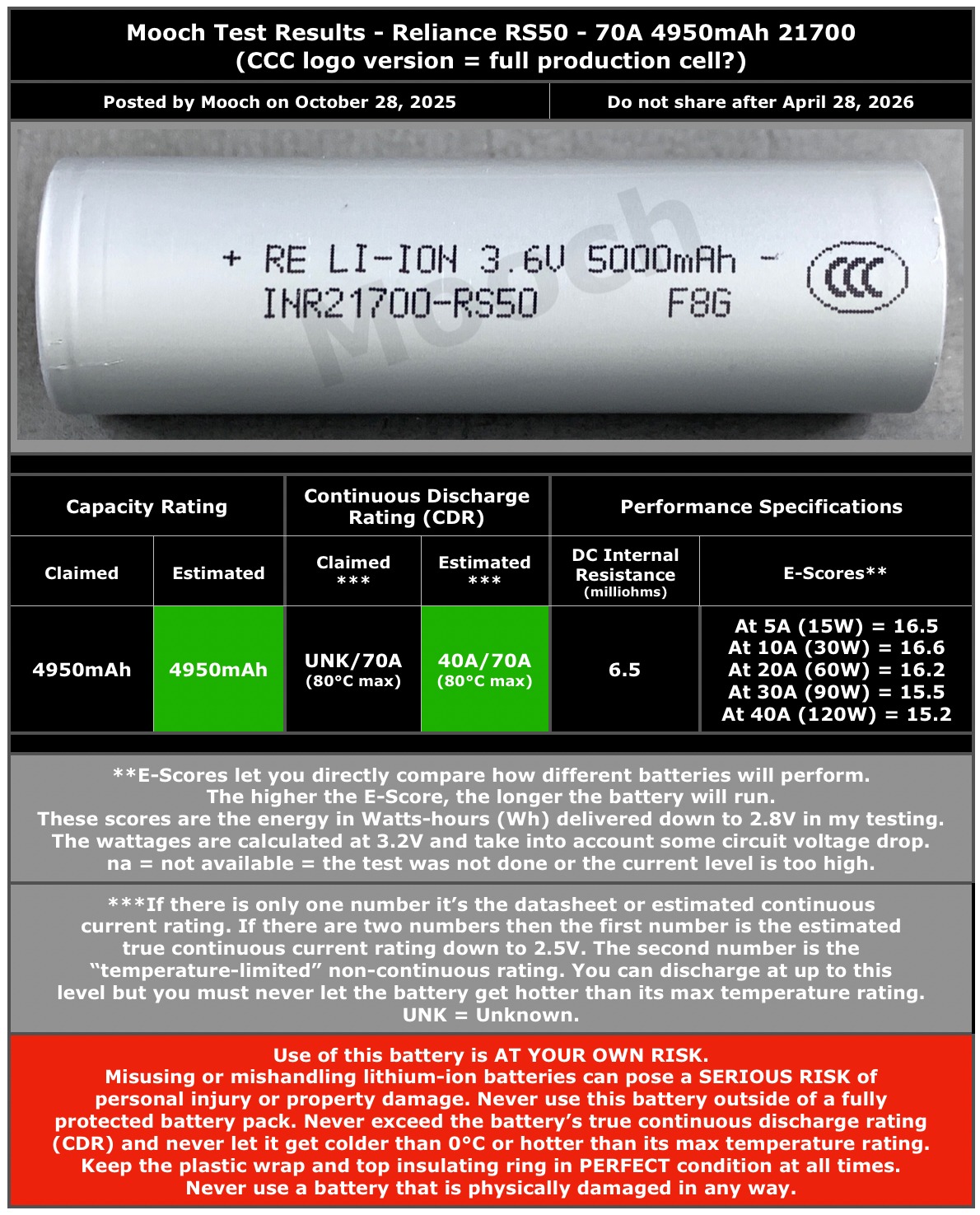 The E-Cig Shop Chesterfield Battery Mooch Reliance RS50 21700 Test Results